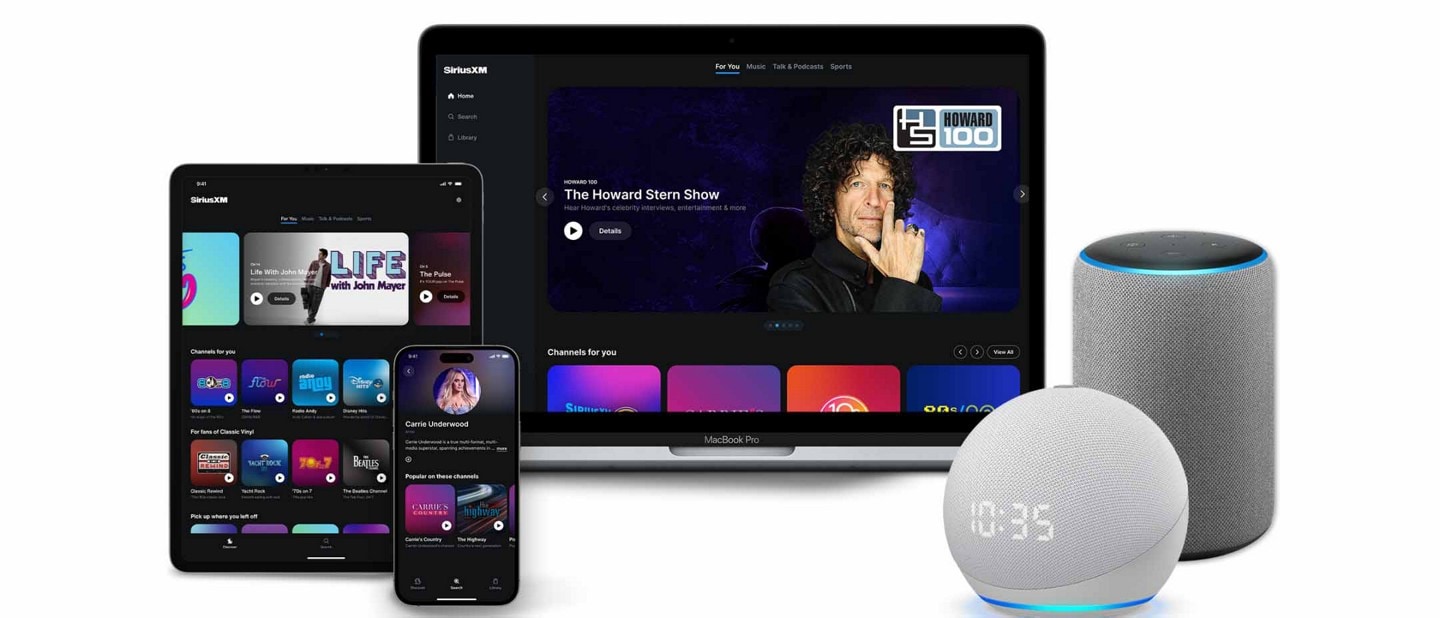 A tablet device, a mobile phone device, a flat screen TV, an Amazon Echo dot device, and an Amazon Alexa device.